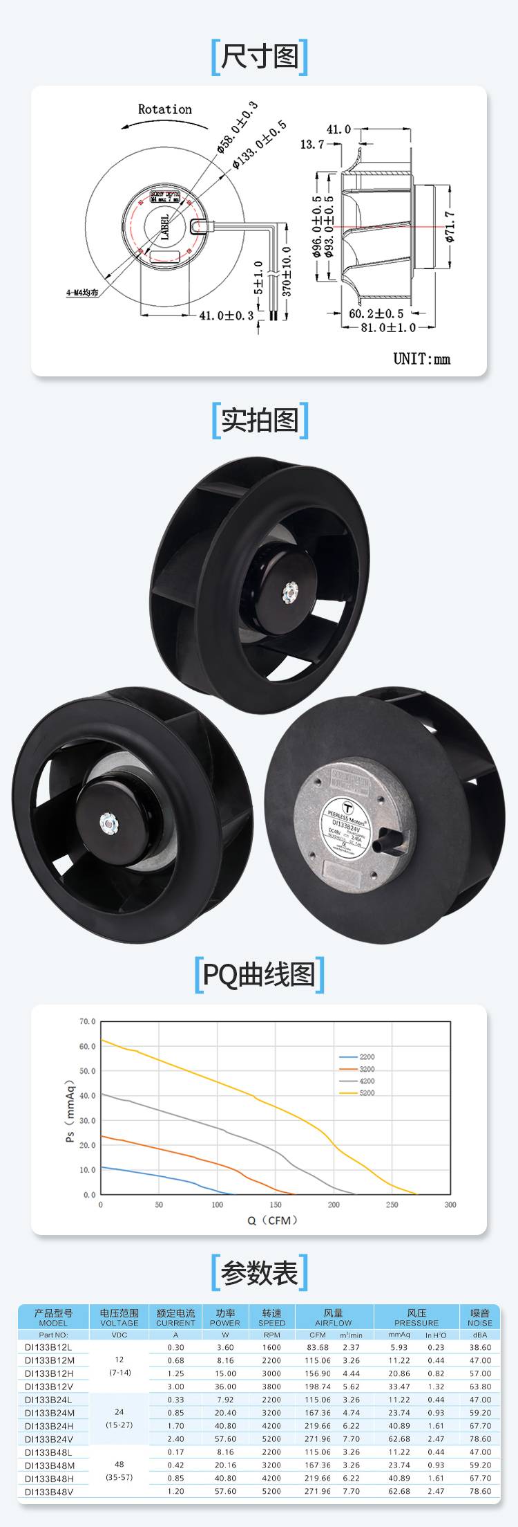 133直流离心风机详情页_06.jpg
