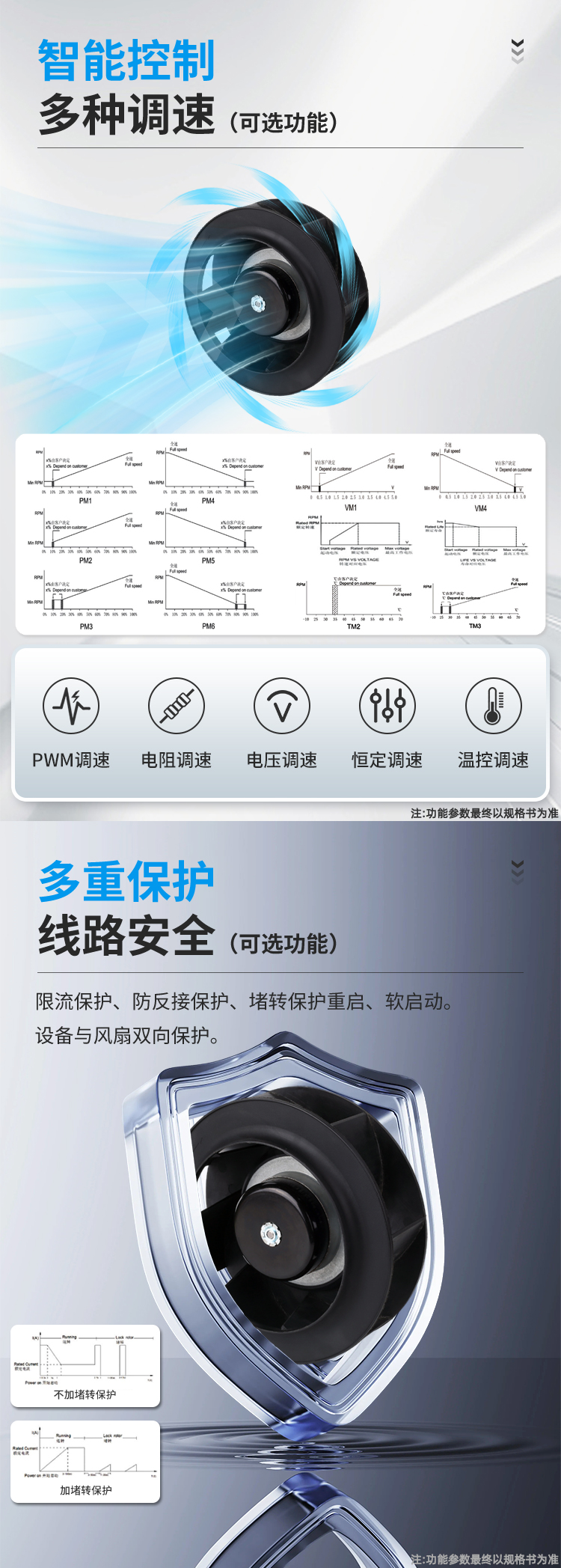 133直流离心风机详情页_03.jpg