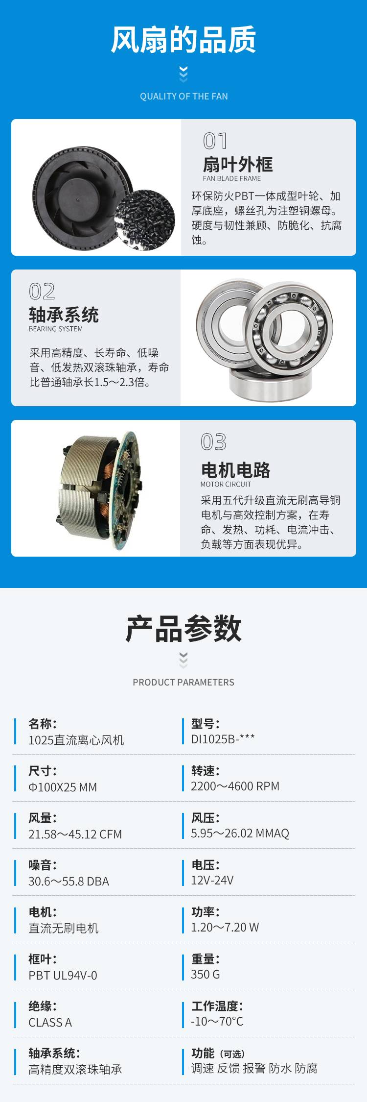 100直流离心风机1 (4).jpg