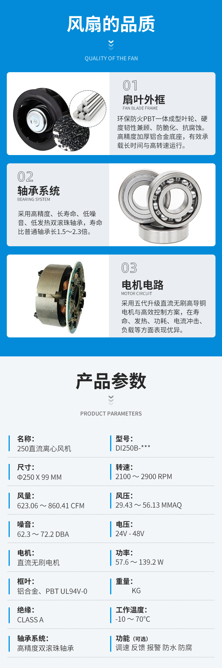 250直流离心风机详情页_04.jpg