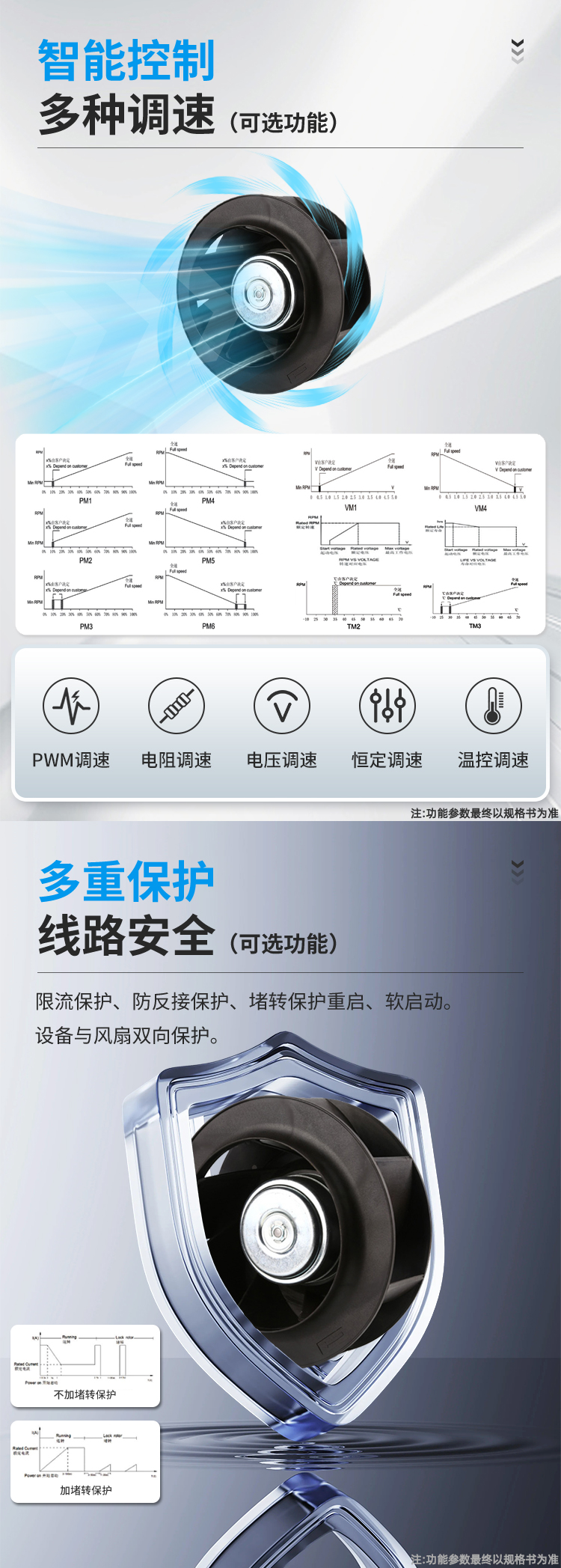 225直流离心风机详情页_03.jpg