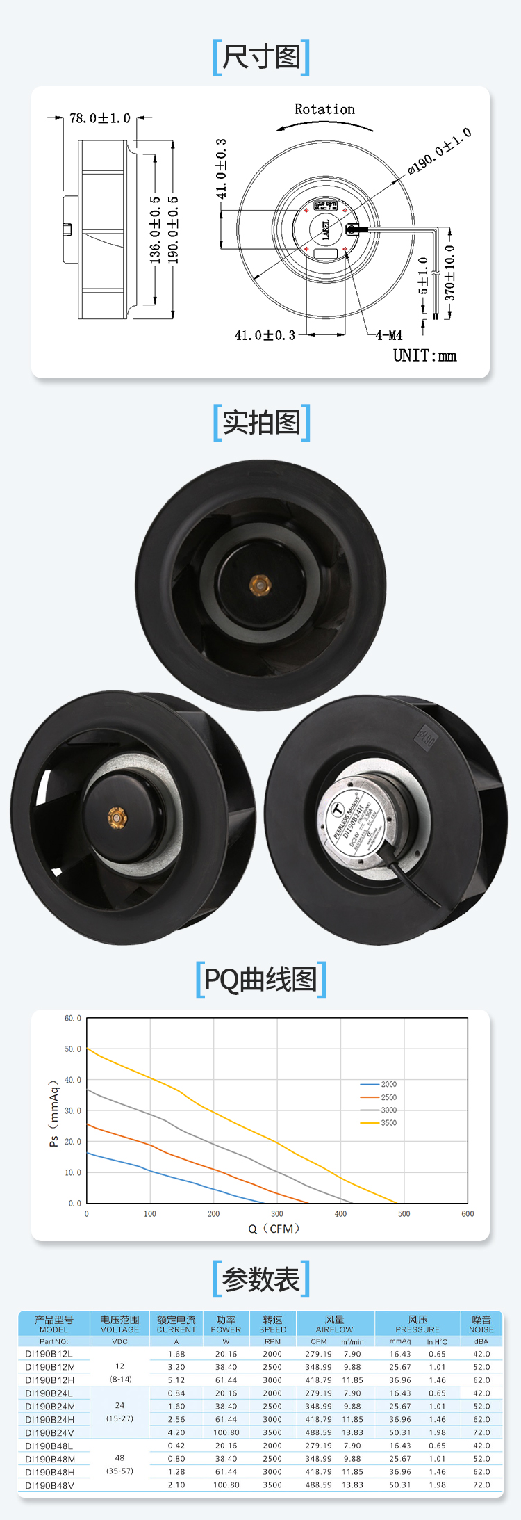 190直流离心风机详情页_06.jpg