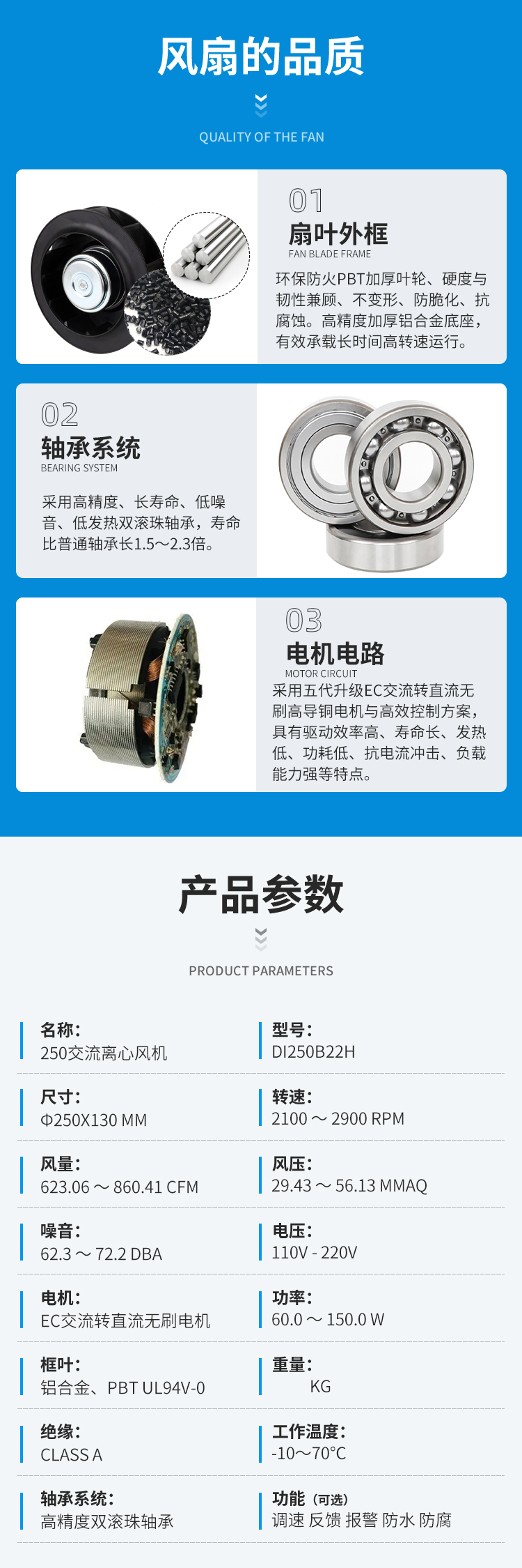 250交流离心风机详情_04.jpg