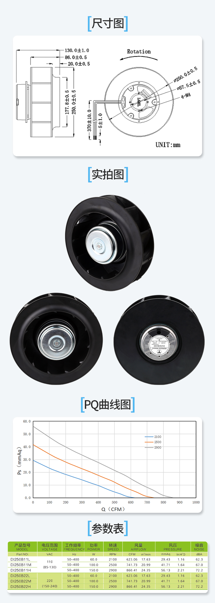250交流离心风机详情_06.jpg
