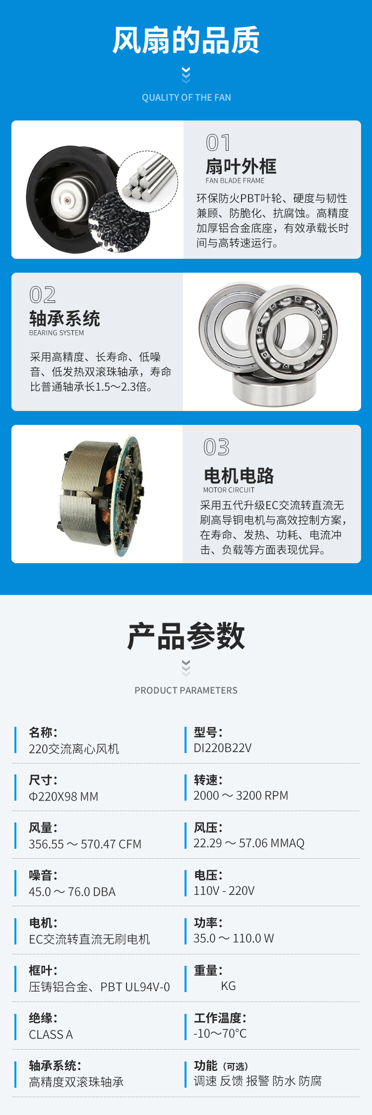 1767922701393805.jpg 220直流离心风机详情页_04.jpg