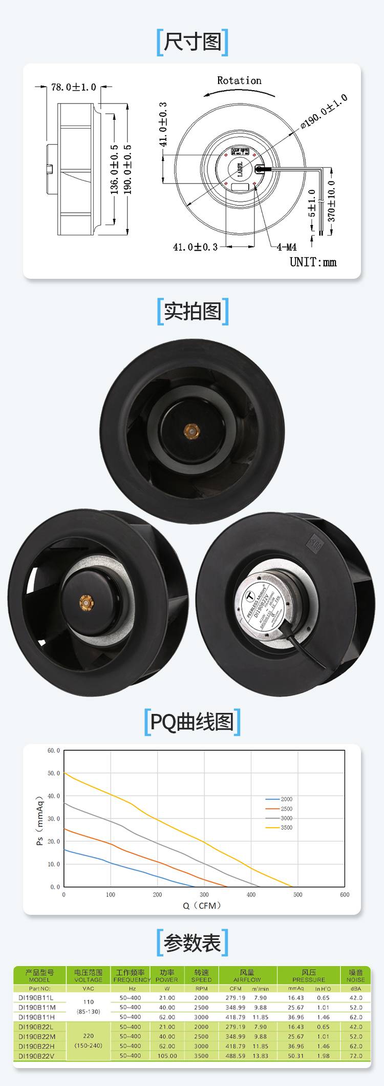 190交流离心风机详情页_06.jpg