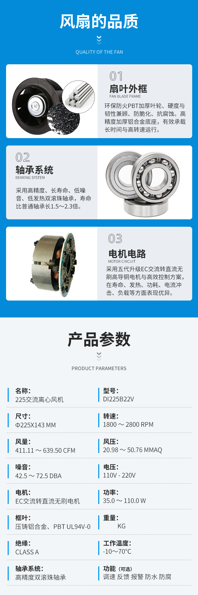 225交流离心风机详情_04.jpg