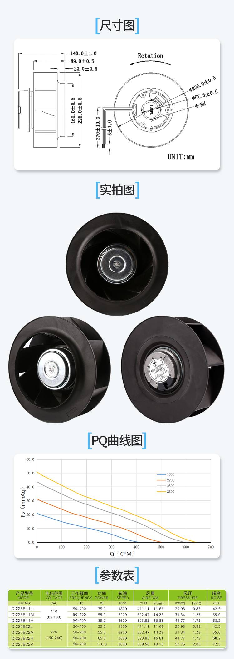 225交流离心风机详情_06.jpg