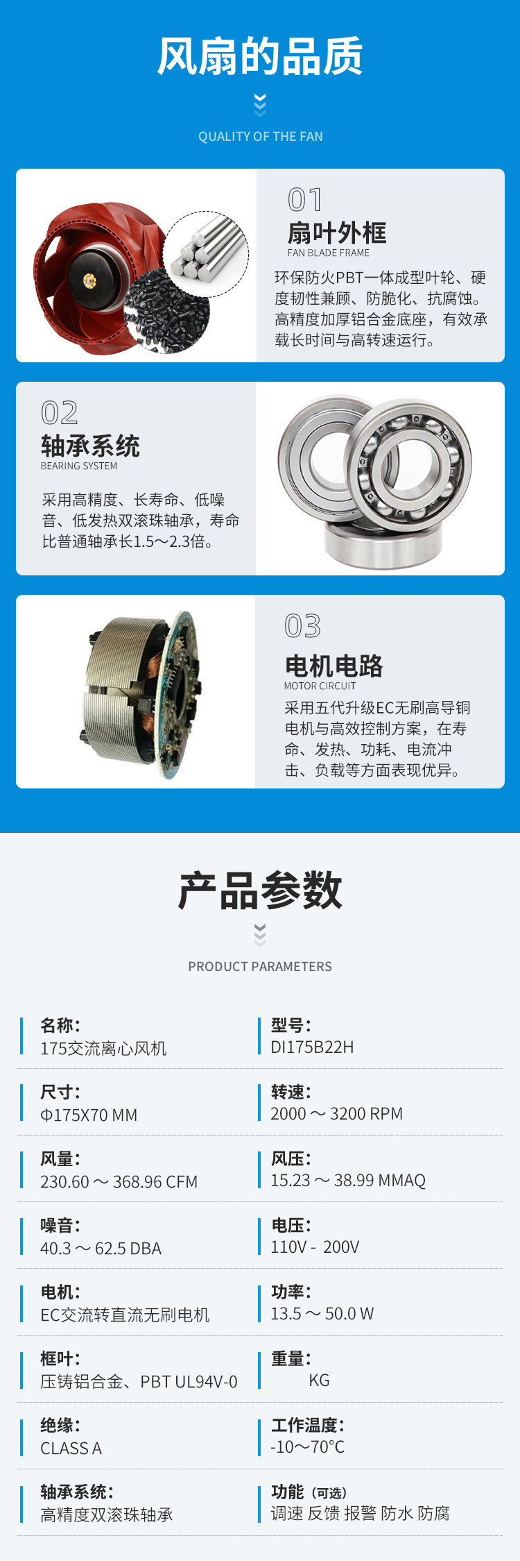 175交流离心风机详情页_04.jpg