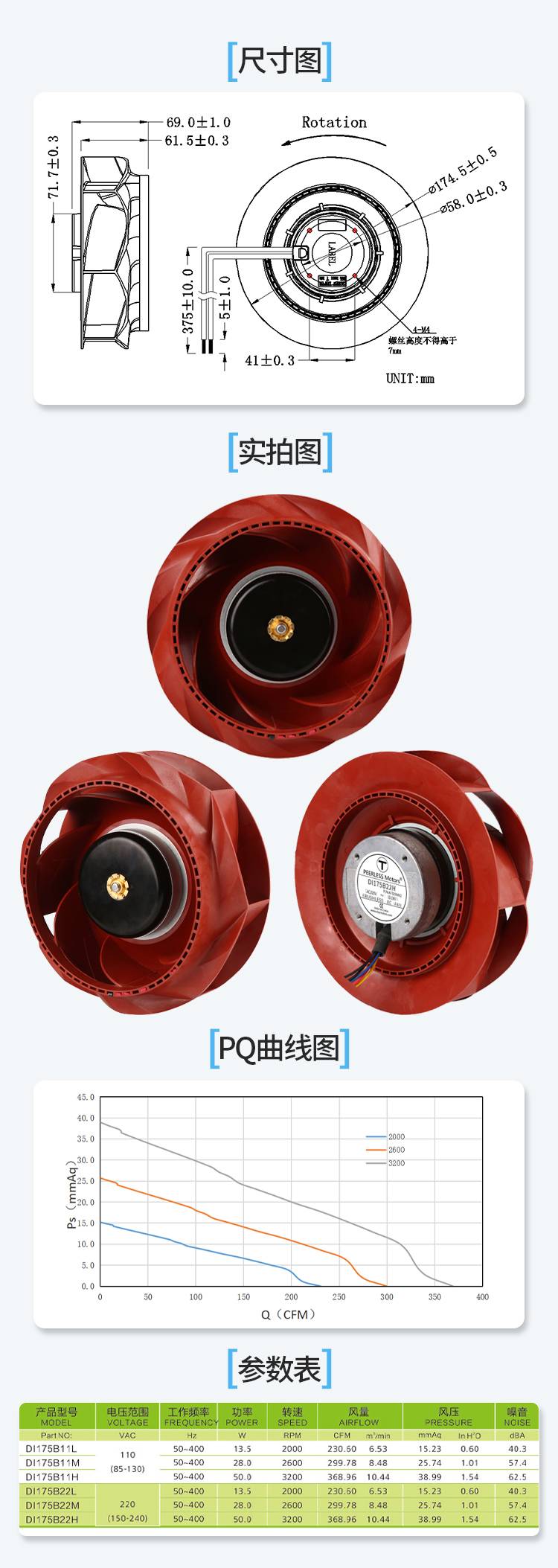 175交流离心风机详情页_06.jpg
